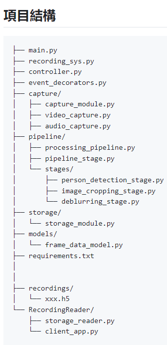 圖 5. IntelliTeach - 整合嵌入裝置暨大型語言模型之線上學習平台架構圖
