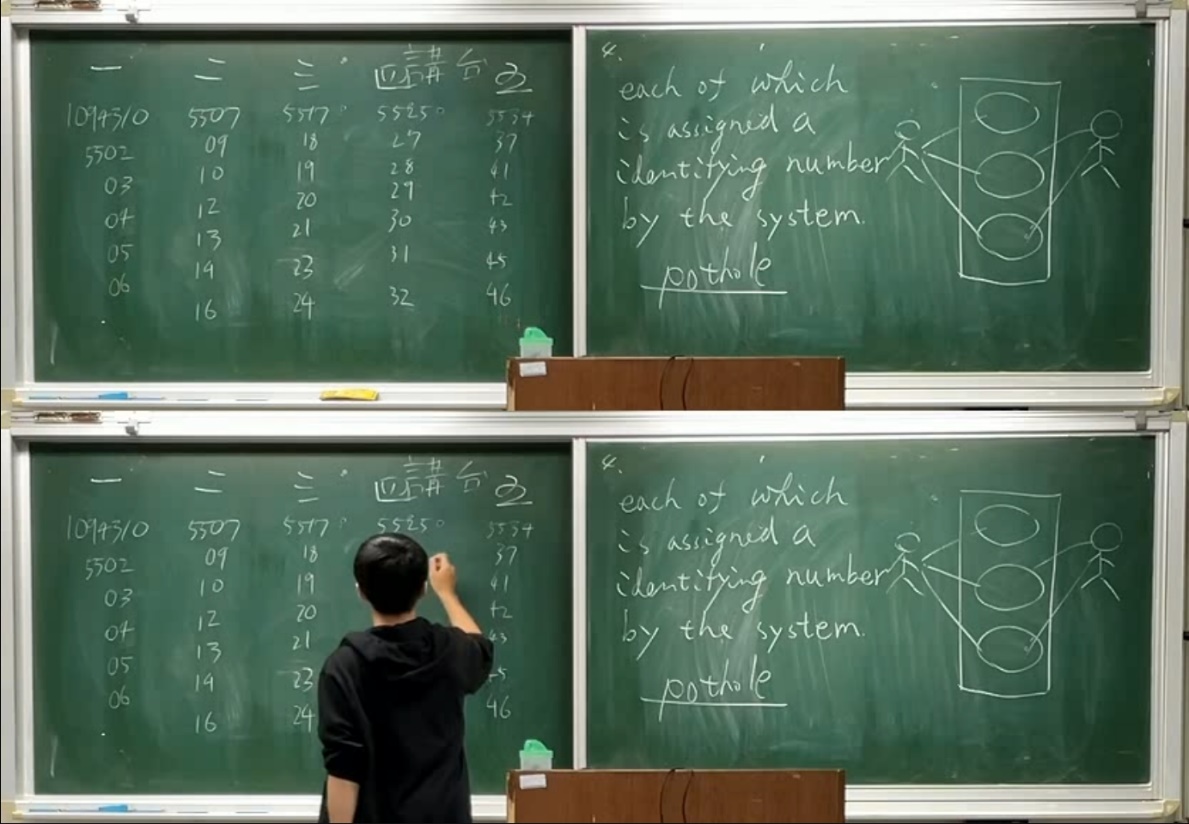 圖 24. 黑板影像處理-更新畫面展示(上-更新遮蔽處後,即便人又擋住但會顯示之前書寫痕跡)